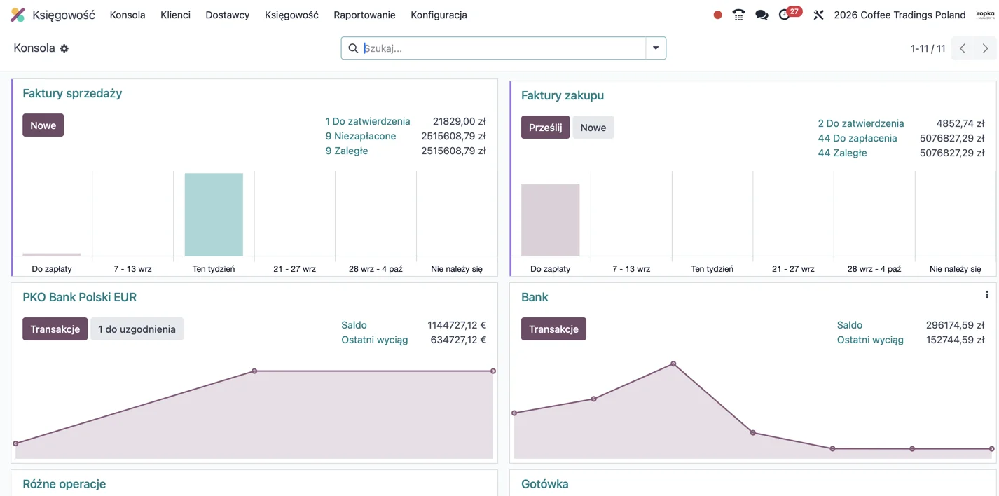 Panel księgowości Odoo po polsku — faktury sprzedaży i zakupu oraz salda kont bankowych