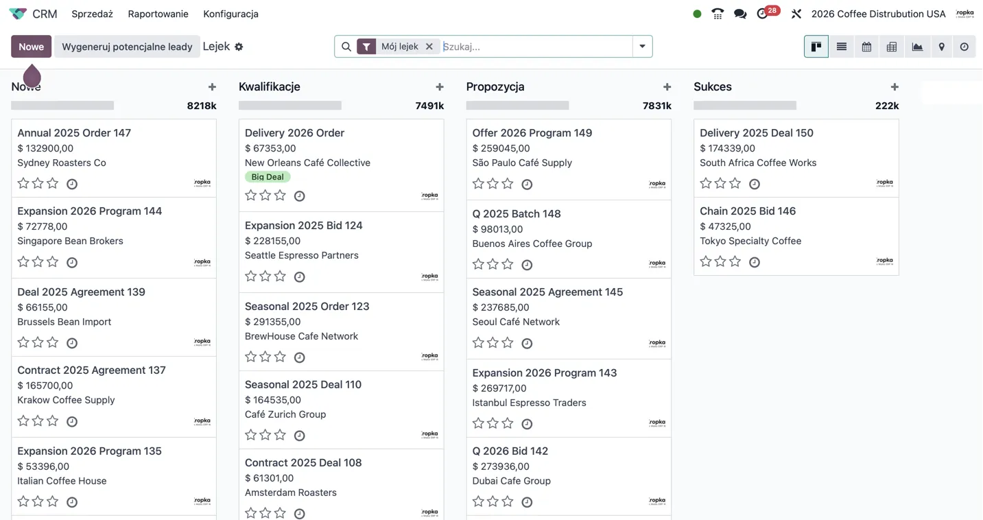 Lejek sprzedaży Odoo CRM w widoku Kanban z etapami Nowe, Kwalifikacje, Propozycja i Sukces.